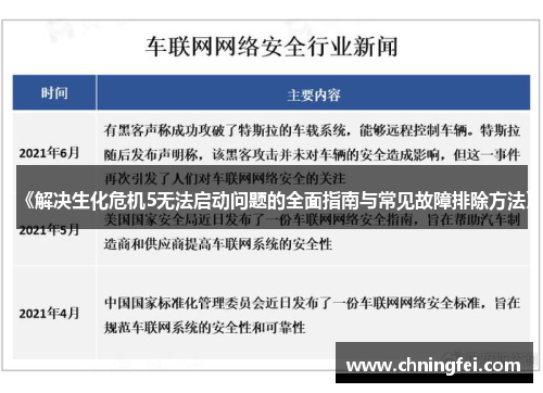 《解决生化危机5无法启动问题的全面指南与常见故障排除方法》